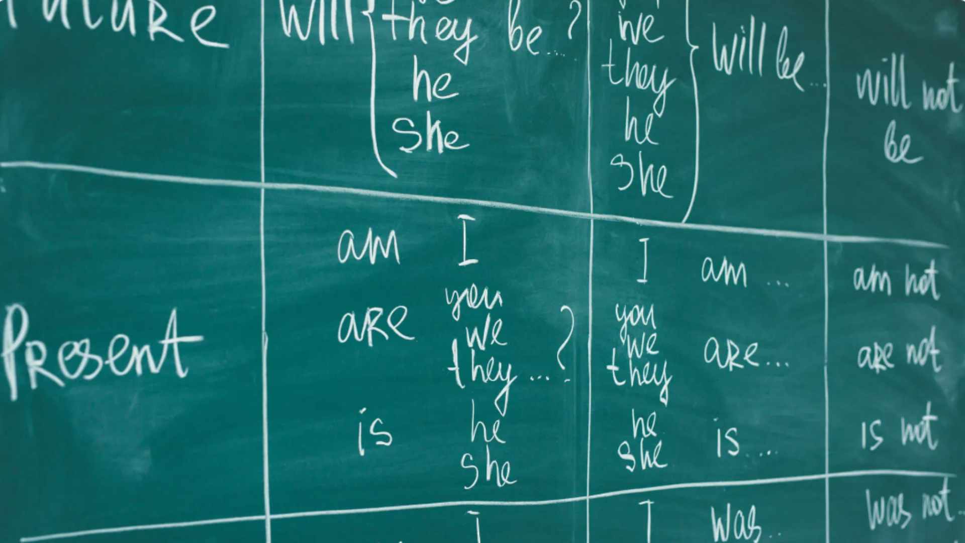 מדריך מבנה המשפט הפשוט